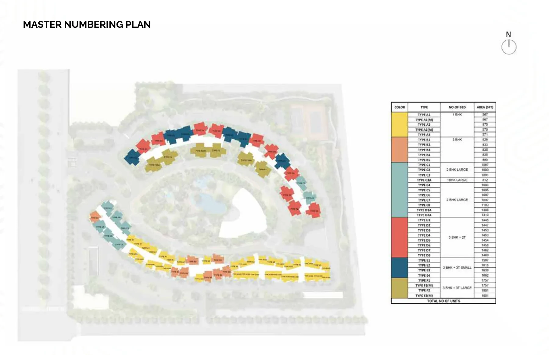 Prestige Parklane unit numbering plan showing unit types across towers T1 to T9